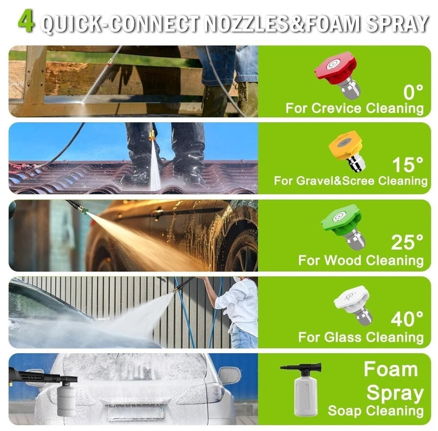 Electricel, Electric Pressure Washer 1700PSI Power Washer With Hose Reel, Foam Cannon, Green